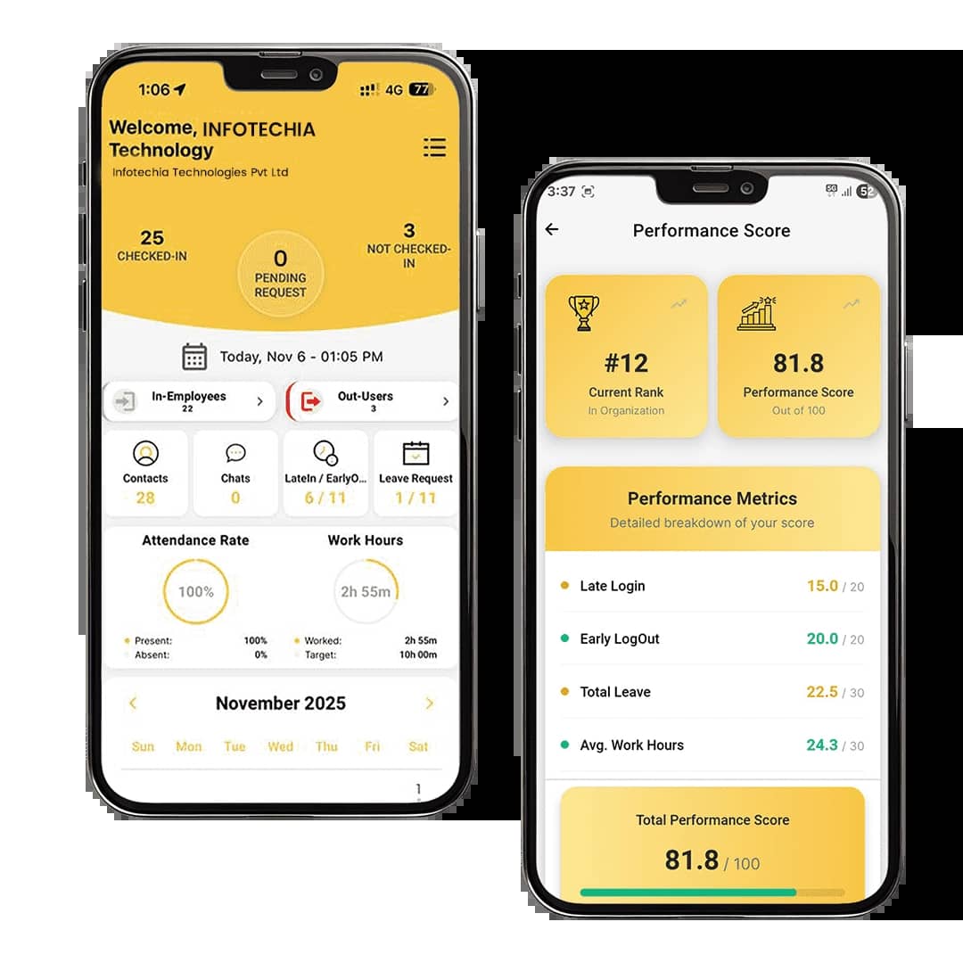  Best Mobile Application Development company
