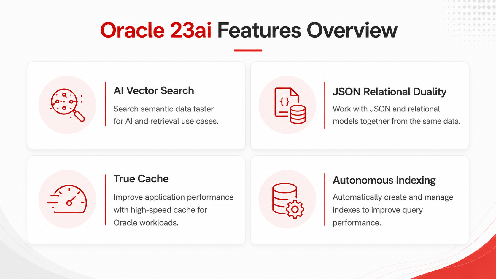 Oracle Data Guard zero downtime upgrade 23ai