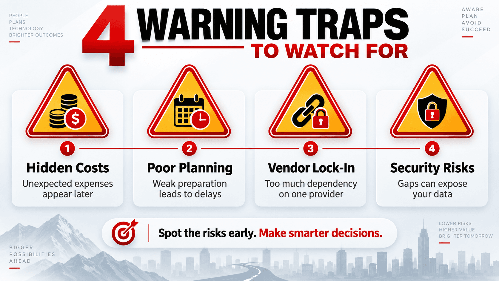 Four warning signs for Oracle Discoverer migration risks