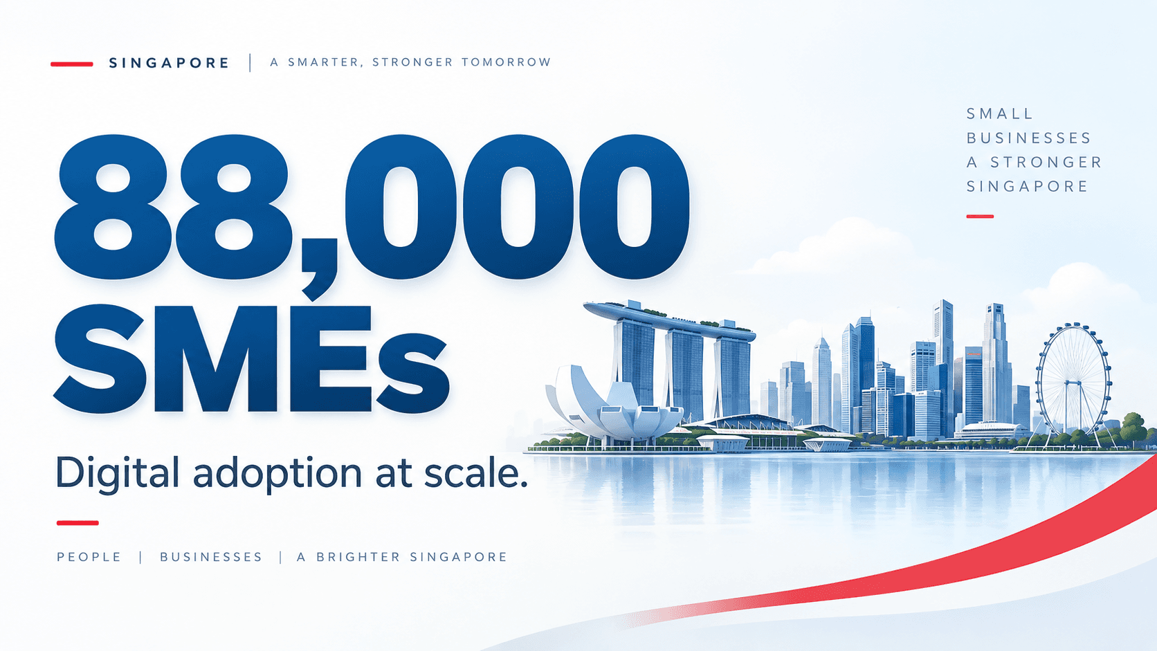 88000 Singapore SMEs supported through digitalisation programme