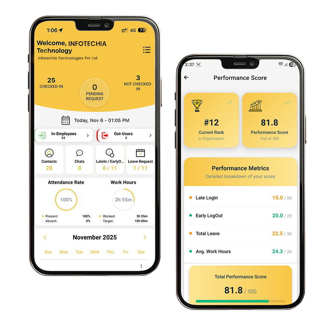  Best Mobile Application Development company