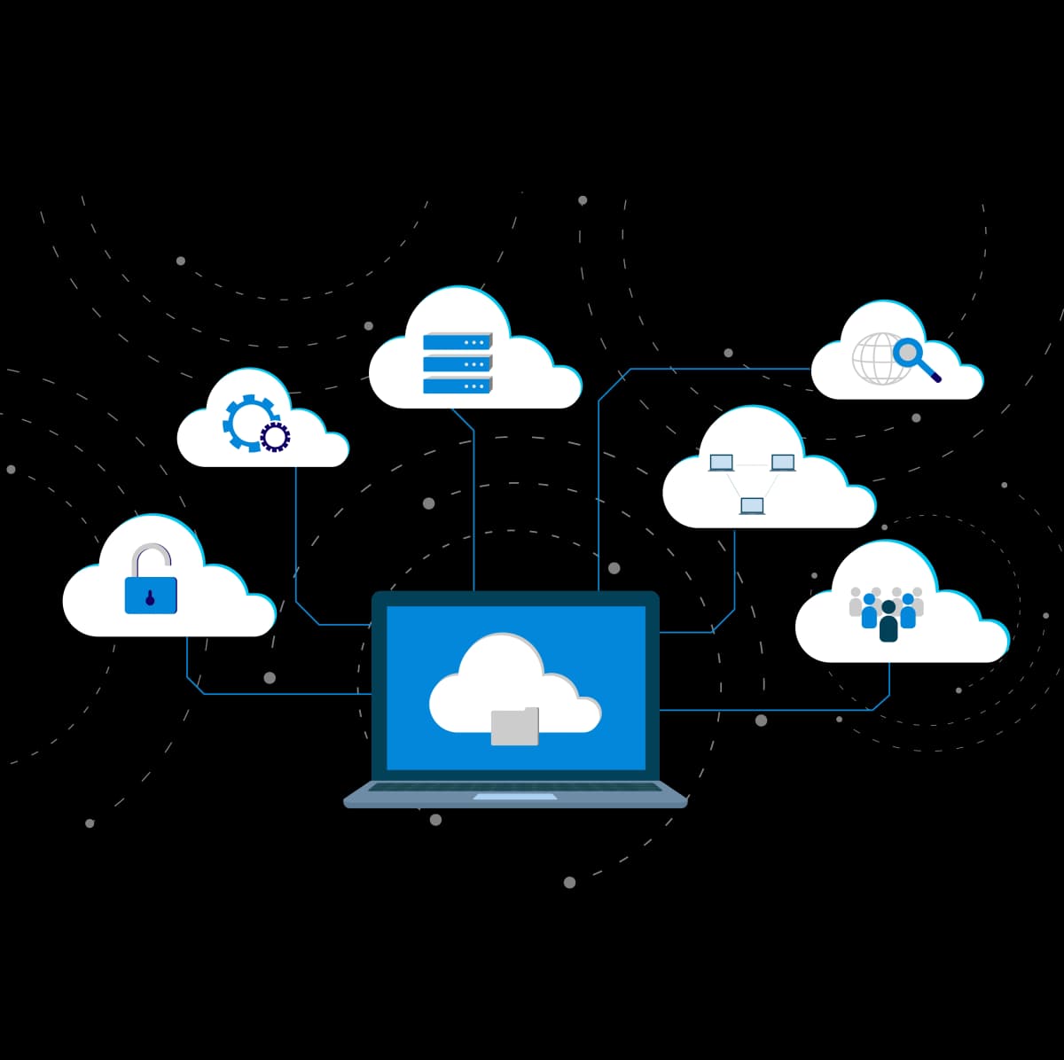 expert cloud migration consultants
