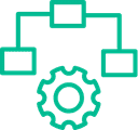 Process Integration
