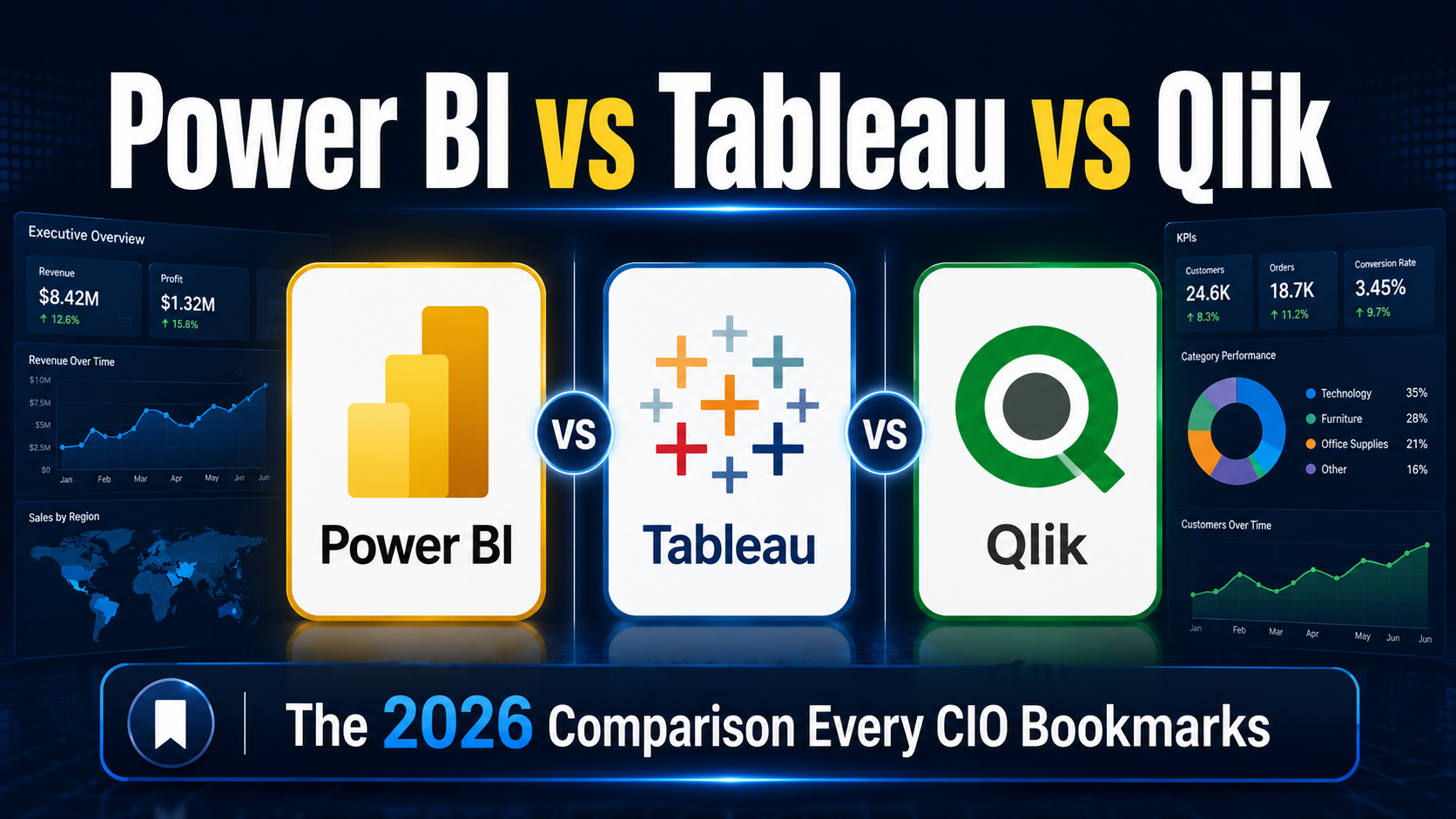 Power BI vs Tableau vs Qlik: The 2026 Comparison Every CIO Bookmarks Before Making a Decision