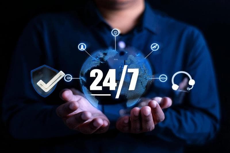 24/7 Support Availability